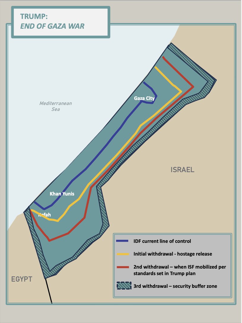 Phasewise withdrawal plan of Israel Defense Forces (IDF) | Source: Official White House Rapid Response X account